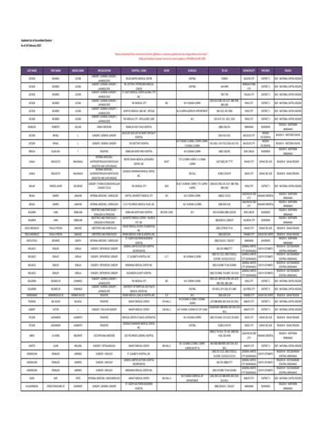 AVEGA Updated List of Accredited Providers (as of 02.10.2017).